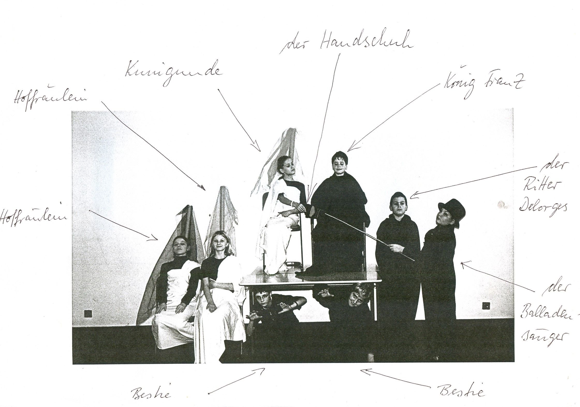 Standbild mit Erklärungen